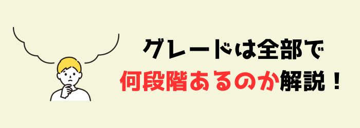 ボルダリング　クライミング　グレード　段クライマー