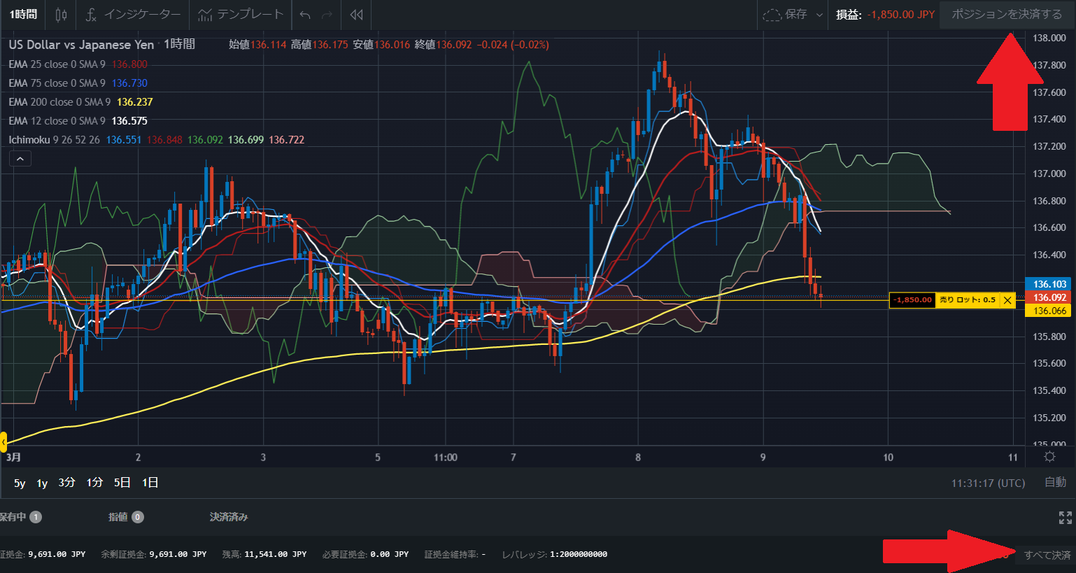 Exness エクスネス 一括決済