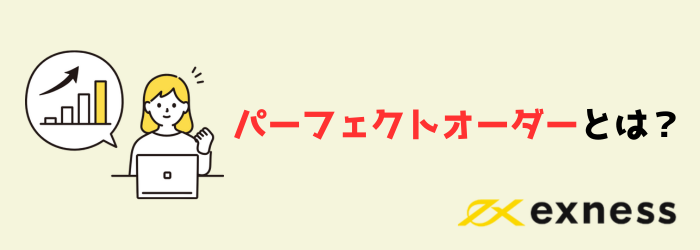 FX　Exness　エクスネス　パーフェクトオーダー