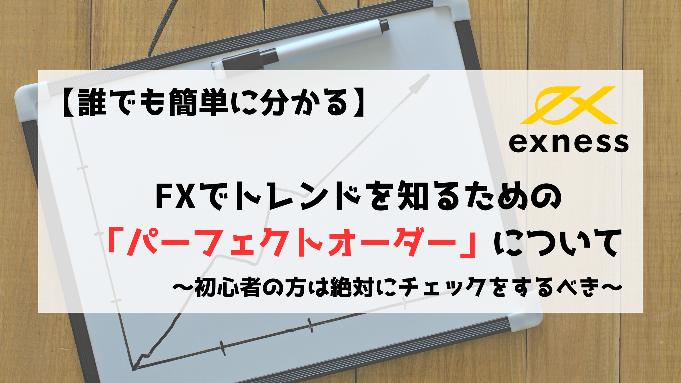 FX　Exness　エクスネス　パーフェクトオーダー