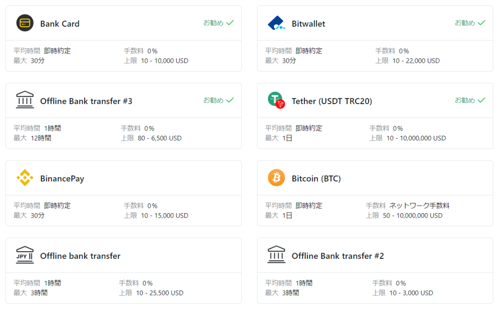 Exness エクスネス 入金 入金方法 銀行送金